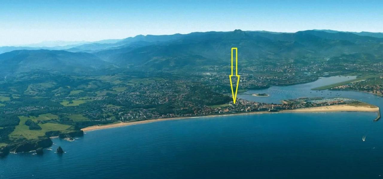 2 Pieces Au Centre De Hendaye-Plage Eksteriør bilde